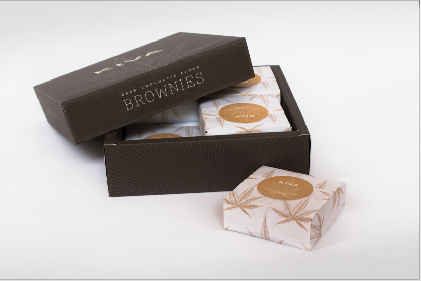 Custom Brownie Boxes